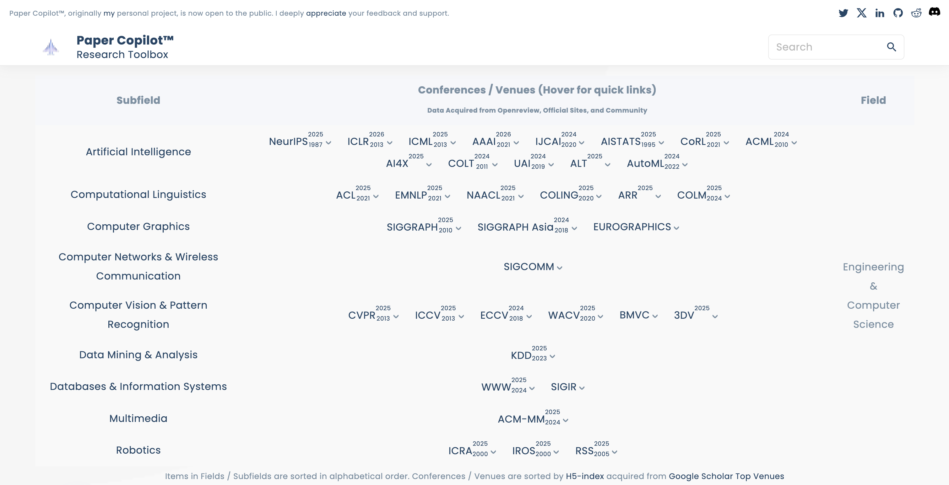 Paper Copilot 界面示例